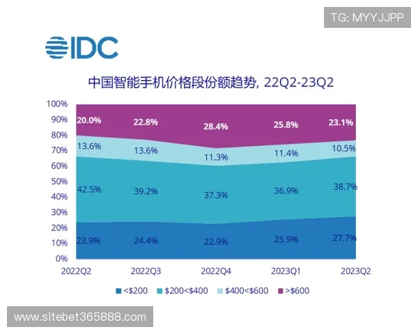 12BET旗舰厅登录线路多渠道登录方式详细指南